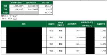 日経29000突破。新興は動き小さめ。今日で30連勝。