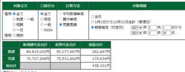 2021年2月トレード結果。松井のネットストック調子悪かったですね。