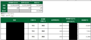 今週からまたIPO相場が始まる。