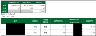 日銀「ETFはTOPIX連動のみ買い入れ」。ノーポジで様子見。