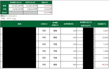 Pアンチのアンチになるの巻。