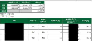 前場のみ。上げについていけず、後場見てるだけでした。