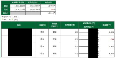 今夜はダウ休場なので、落ち着いて？トレード。