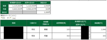 攻めても取れない。