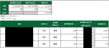 GW前、4月ラスト。