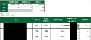 前場で積まないと焦ります。