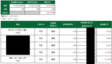 月次プラテン意識しすぎて昇天。