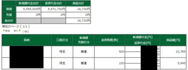 久しぶりに冷や冷やせずに勝てた。