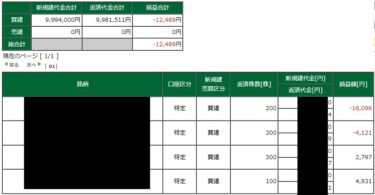 取り返せない。