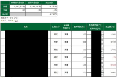 取ったり取られたり。