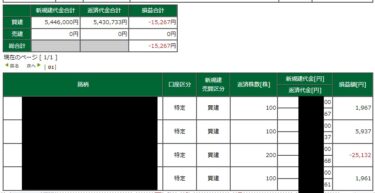 2日連続。