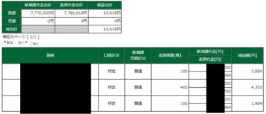 小型弱い。