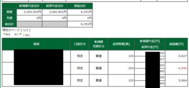 閑散＆弱い