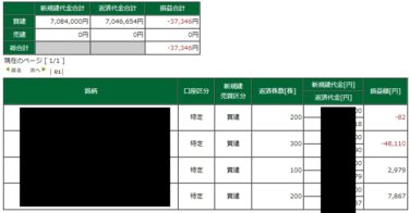 月末にエレファントヤラカシ