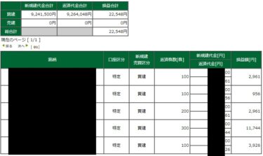 7月一発目。