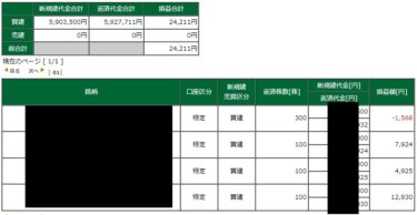 さすがに今日は・・・。