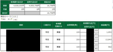 決算シーズン。