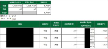 動かなすぎて触ってしまった。