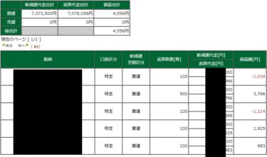 直近IPO触りまくり。