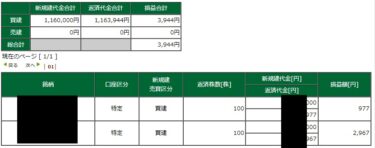 8月ラストは強い