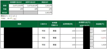 8月スタート。ラストで軽く吹っ飛んだ。