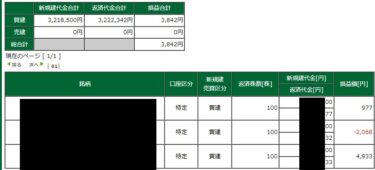 3連休前、雇用統計前。