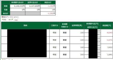 微益で終われると思ったら悲劇。