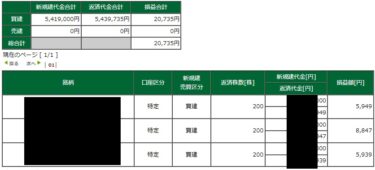 珍しく噛み合って無敗でした。