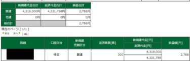 今日は地政学リスクでしょうか。