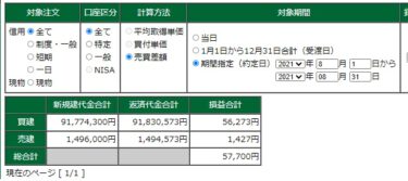 2021年8月トレード結果。サマーバケーション相場。