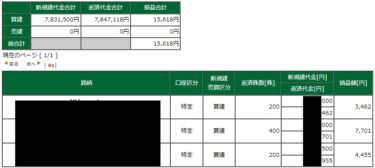 FOMC前、祝日前。