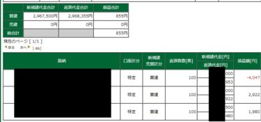 レーバーデーでアメリカ休み。閑散。