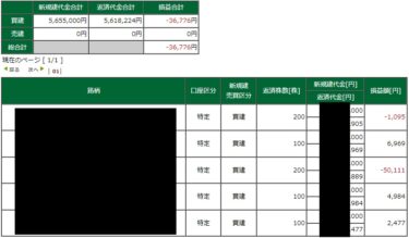 9月初日、貫通、Mrズドン