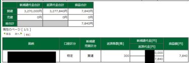 新興強し