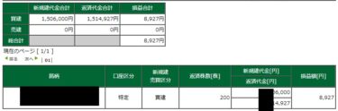 薄板値がさ指値刺さる