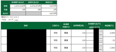 前場弱かったけど・・・