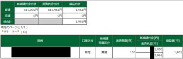 早く手放す