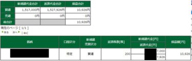 決算シーズン終わり