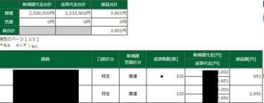 新興どこまで掘るのか。