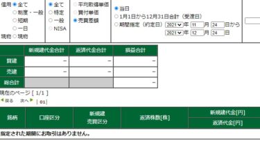 クリスマス休暇。プレゼント無し。