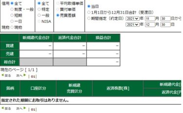 2021年大納会