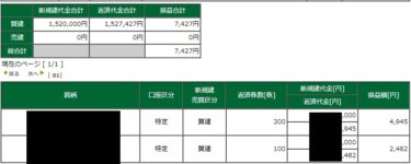 マザーズ1000割れ