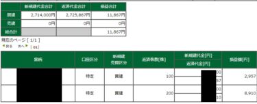 新興だけ弱し。