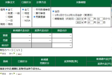 2022年大発会