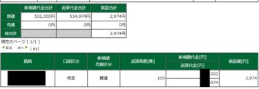 新興切り返し