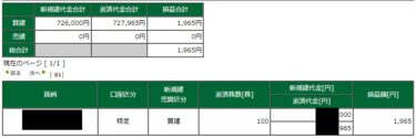 マザーズ直近安値更新