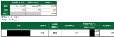 今晩はダウ休場