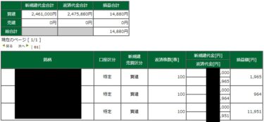 日銀会合