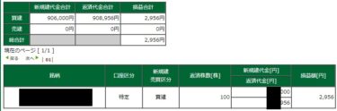 2月スタート、強くて弱い