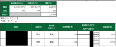 アメリカ雇用統計はプラス、日本には寄与しない